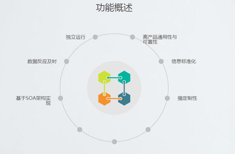 湖南新中新電子科技有限公司,校園一卡通,企業(yè)一卡通,城市一卡通,湖南數(shù)字化校園解決方案,長(zhǎng)沙智能交通,稅控收款機(jī),二代身份證閱讀機(jī)具