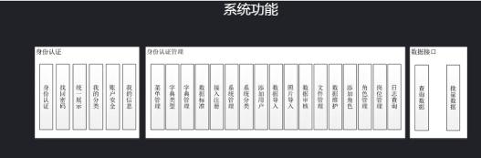 湖南新中新電子科技有限公司,校園一卡通,企業(yè)一卡通,城市一卡通,湖南數(shù)字化校園解決方案,長(zhǎng)沙智能交通,稅控收款機(jī),二代身份證閱讀機(jī)具