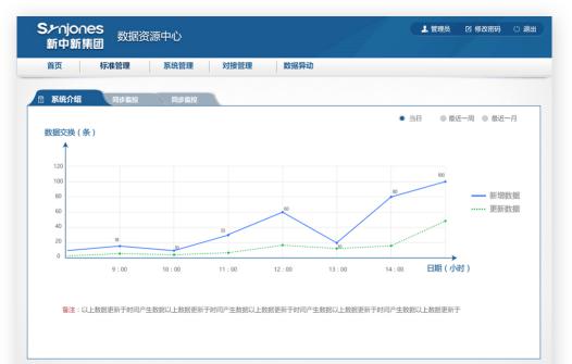 湖南新中新電子科技有限公司,校園一卡通,企業(yè)一卡通,城市一卡通,湖南數(shù)字化校園解決方案,長沙智能交通,稅控收款機(jī),二代身份證閱讀機(jī)具 湖南新中新電子科技有限公司,校園一卡通,企業(yè)一卡通,城市一卡通,湖南數(shù)字化校園解決方案,長沙智能交通,稅控收款機(jī),二代身份證閱讀機(jī)具