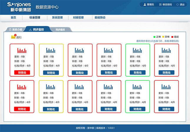 湖南新中新電子科技有限公司,校園一卡通,企業(yè)一卡通,城市一卡通,湖南數(shù)字化校園解決方案,長沙智能交通,稅控收款機(jī),二代身份證閱讀機(jī)具 湖南新中新電子科技有限公司,校園一卡通,企業(yè)一卡通,城市一卡通,湖南數(shù)字化校園解決方案,長沙智能交通,稅控收款機(jī),二代身份證閱讀機(jī)具